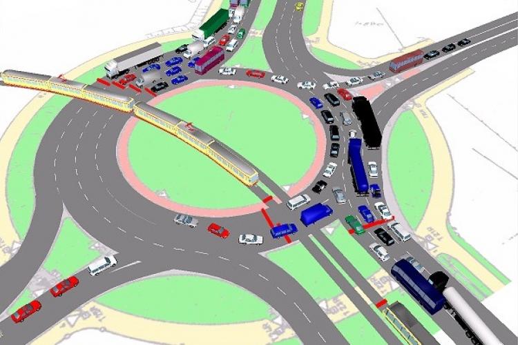 Software simulare PTV